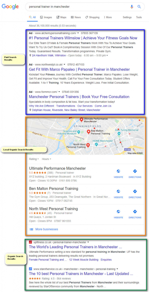 seo for personal trainers