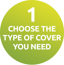 1. Choose the type of cover you need