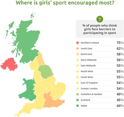 women in sport girls sport